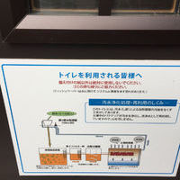 塔ノ岳 観音茶屋の登山トイレ